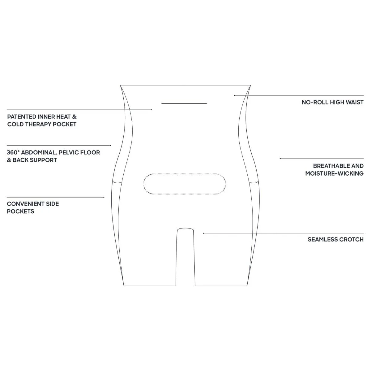 Bare Mum Postpartum Recovery Shorts - Image 3