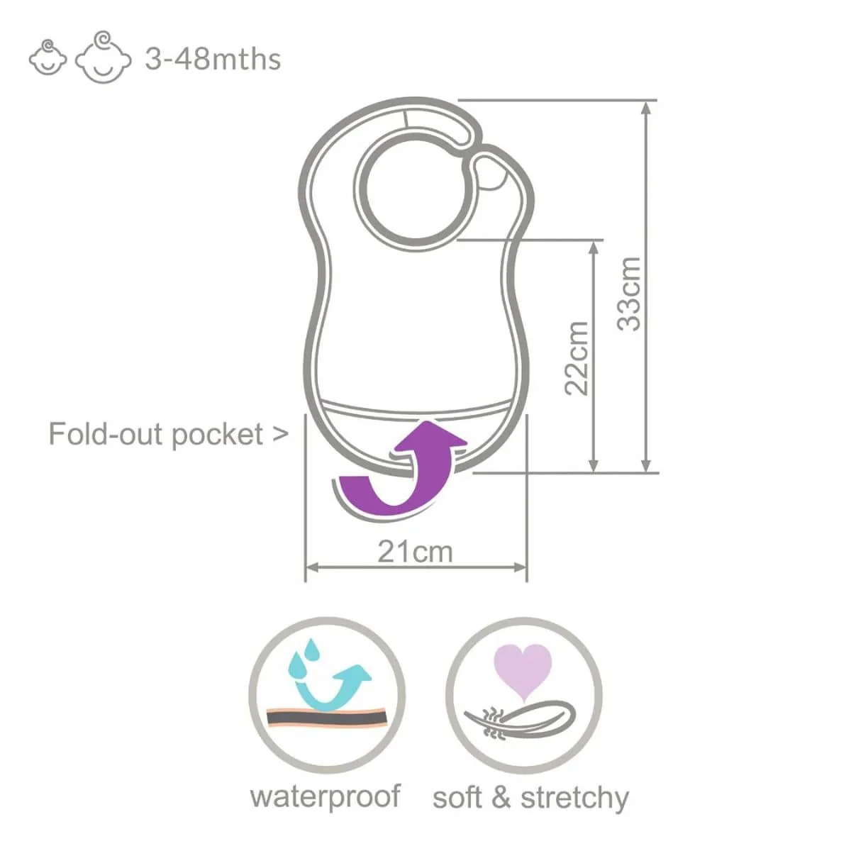 Bibetta UltraBib - Flamingos - Image 4