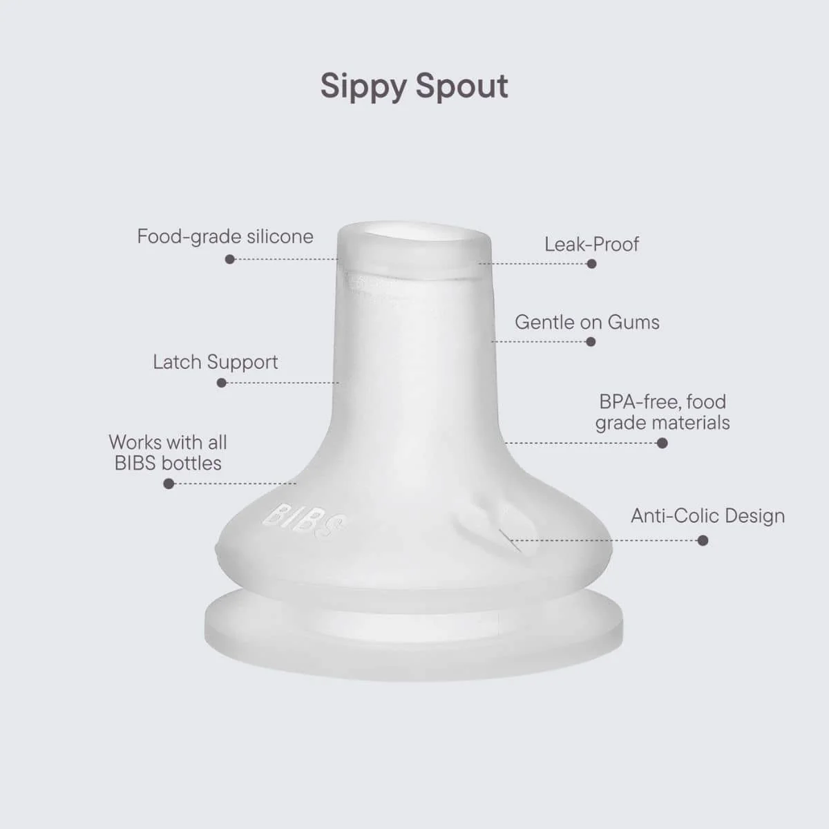 BIBS Sippy Bottle Silicone Spouts - Image 3