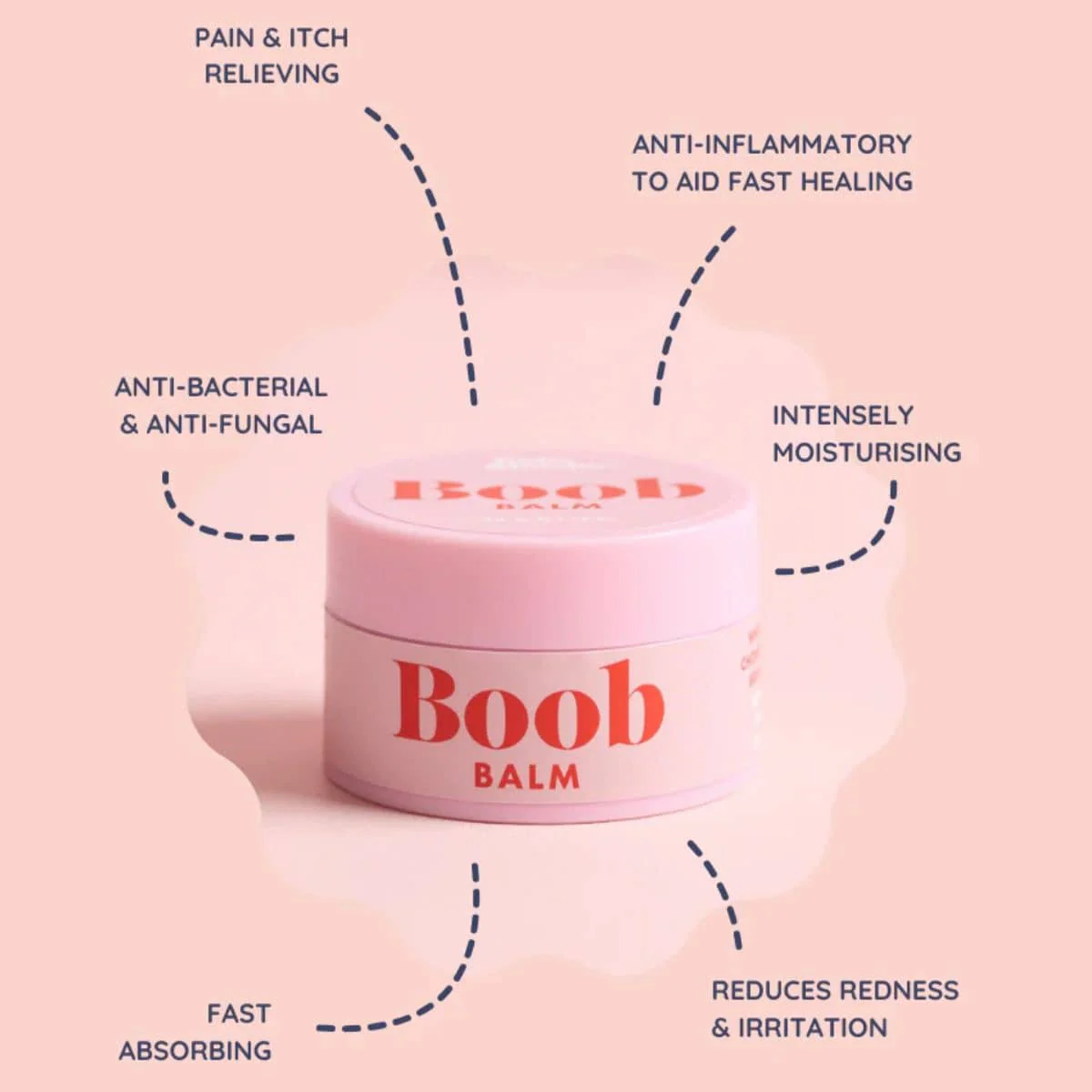 Bubs and Boobs - Boob Balm Nipple Rescue - Image 5