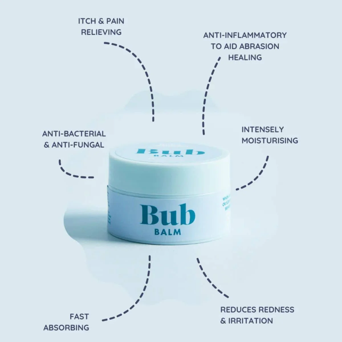 Bubs and Boobs - Bub Balm Baby Skin Settler - Image 4