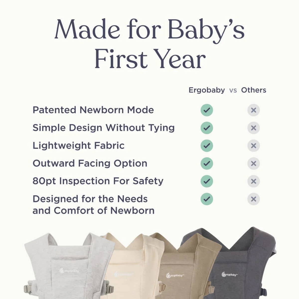 Ergobaby Embrace Baby Carrier - Soft Grey - Image 5