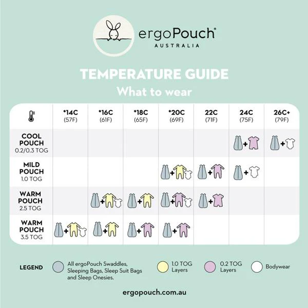 ergoPouch Hip Harness Cocoon Swaddle Bag 0.2 TOG - Oatmeal Marle - Image 5