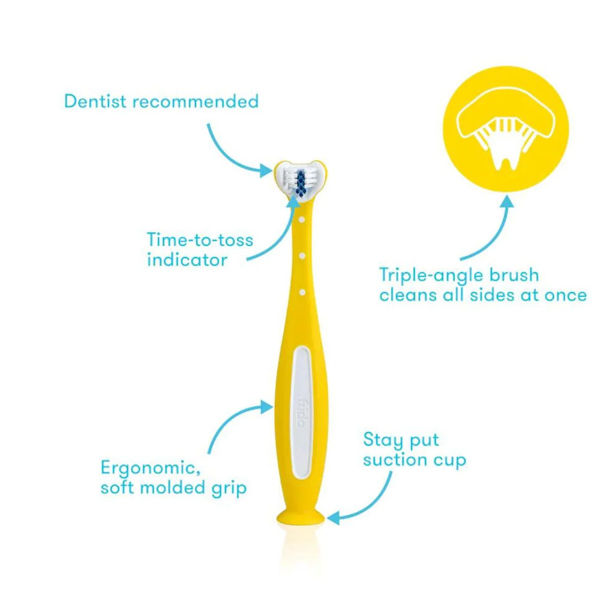 Frida Baby Triple-Angle Toothhugger - Image 3