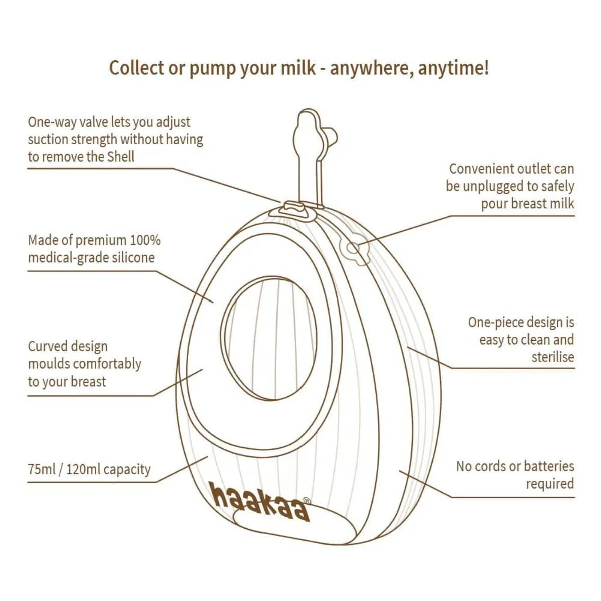 Haakaa Silicone Shell Wearable Pump - Image 4