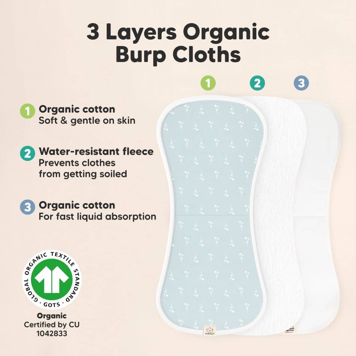 KeaBabies Urban Organic Burp Cloths - Blooms - Image 5
