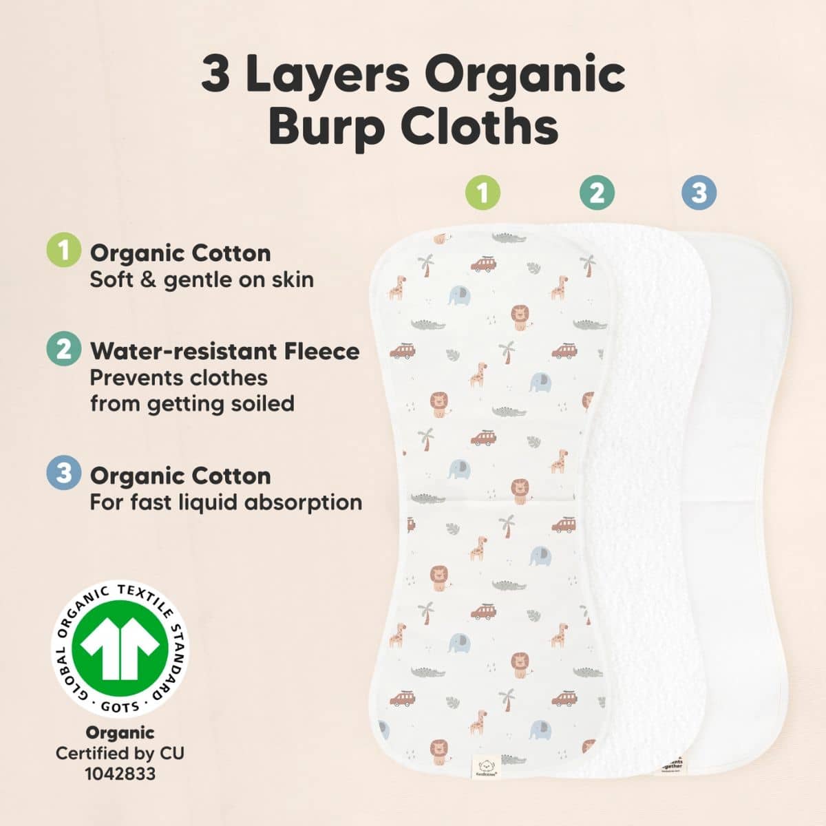 KeaBabies Urban Organic Burp Cloths - Wilderness - Image 4
