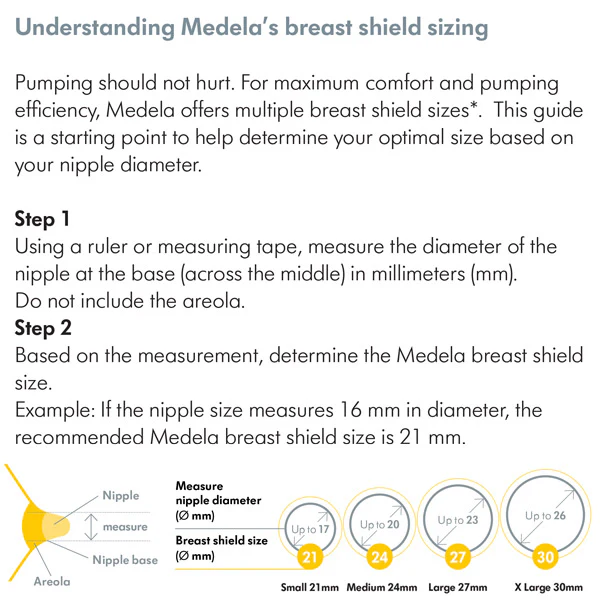Medela PersonalFit Flex Breast Shield - Image 6