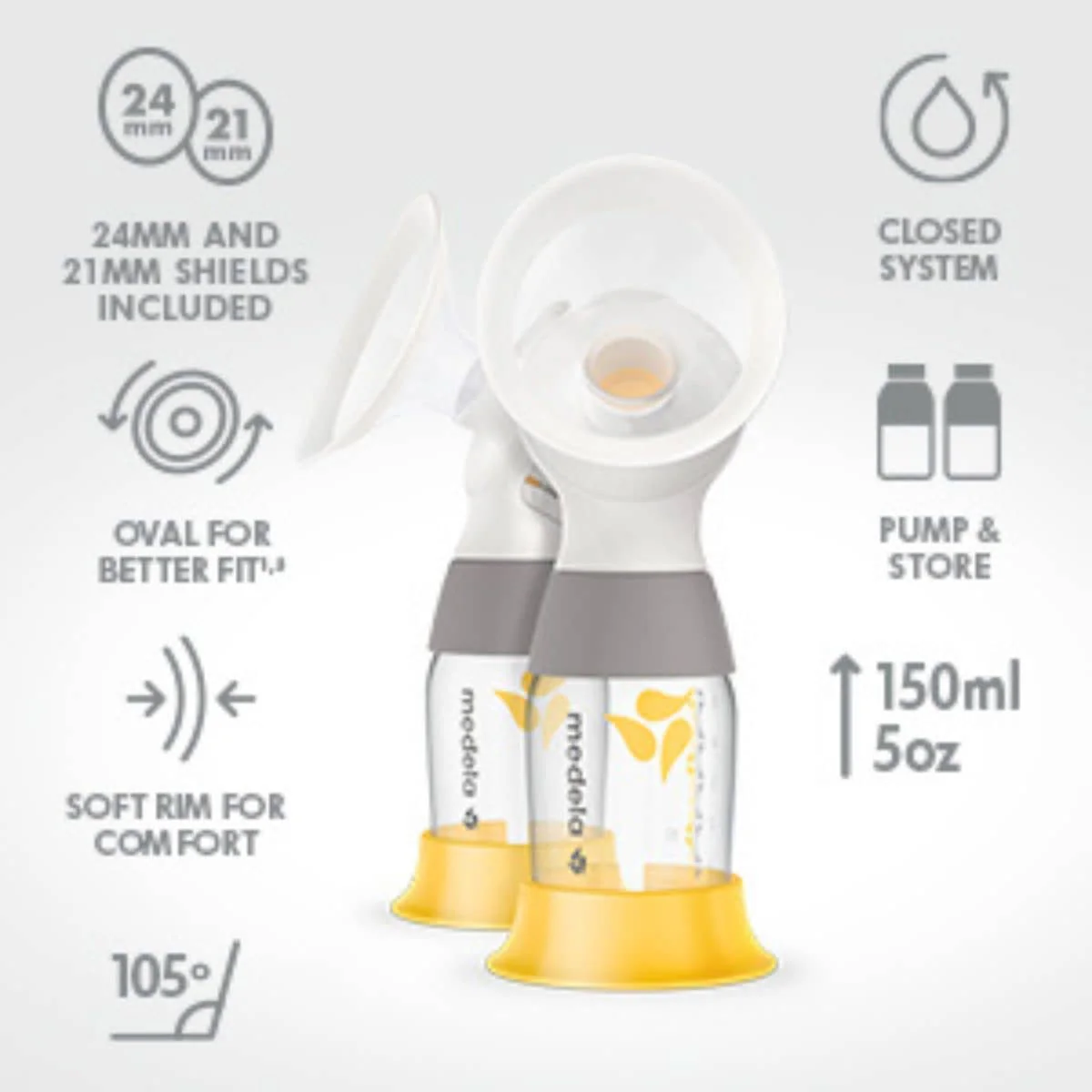 Medela PersonalFit Flex Double Pumping Set - Image 4
