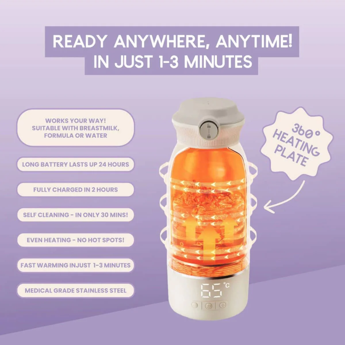 Meke Baby Express Milk Warmer - Image 4