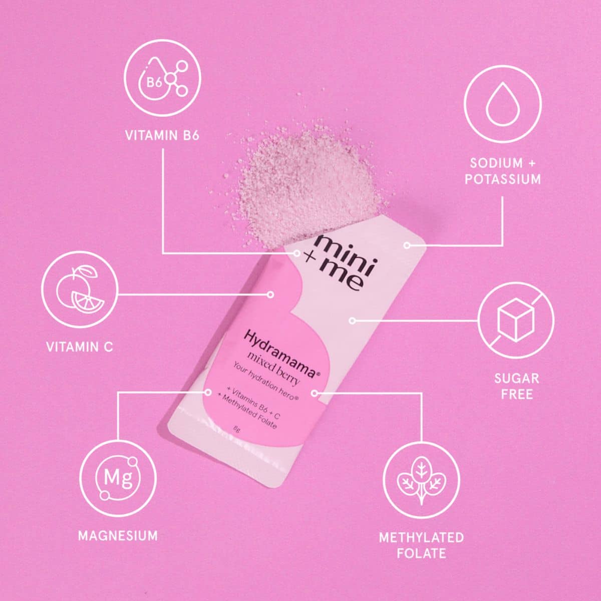 Mini + Me Hydramama Hydration Support Drink - Mixed Berry - Image 4