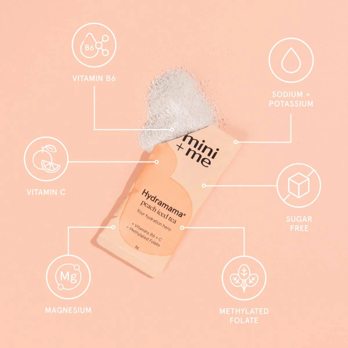 Mini + Me Hydramama Hydration Support Drink - Peach Iced Tea - Image 4