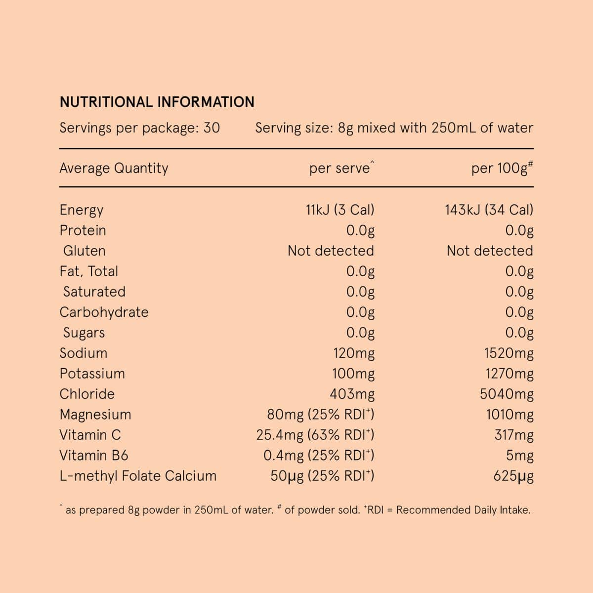 Mini + Me Hydramama Hydration Support Drink - Peach Iced Tea - Image 8