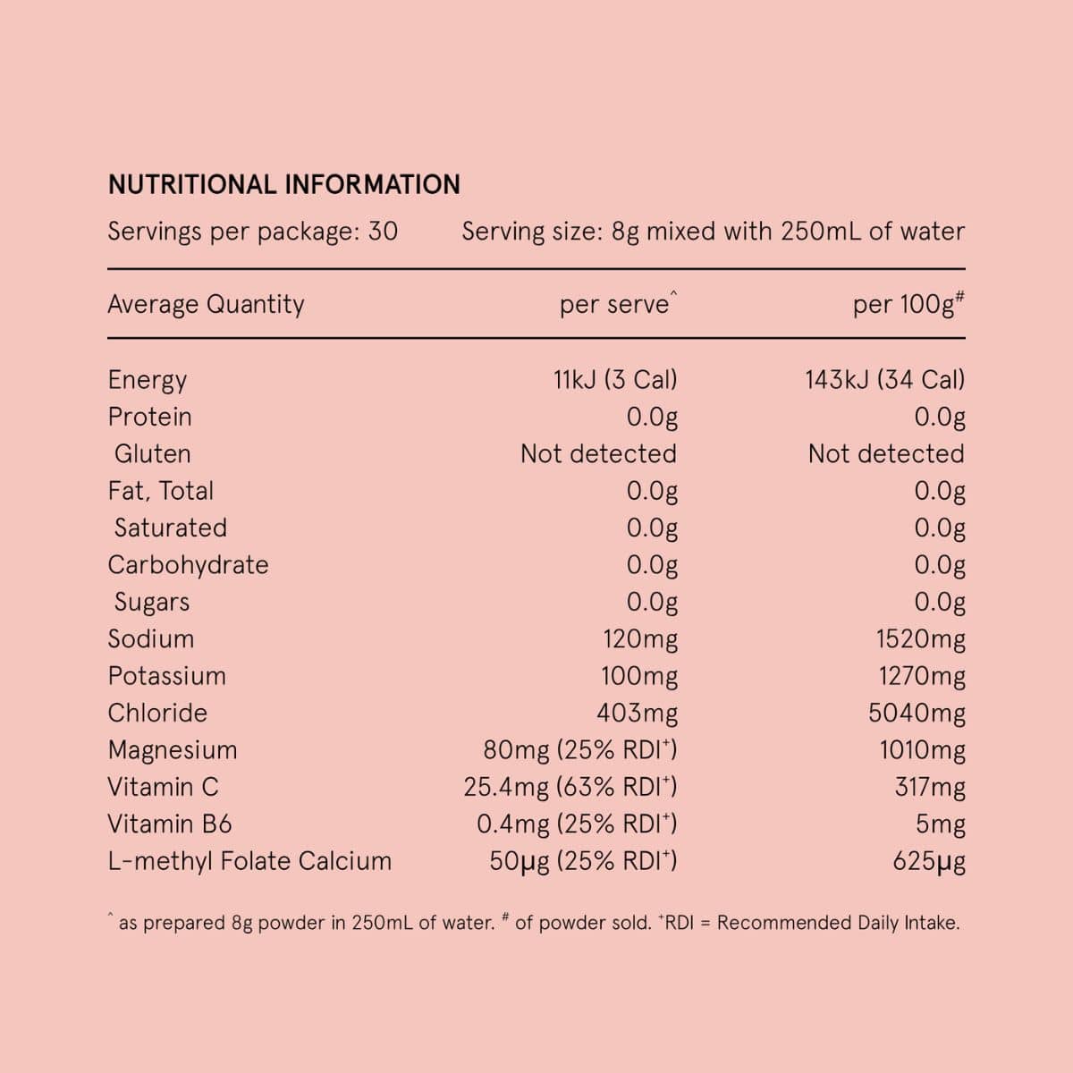 Mini + Me Hydramama Hydration Support Drink - Watermelon and Lime - Image 8