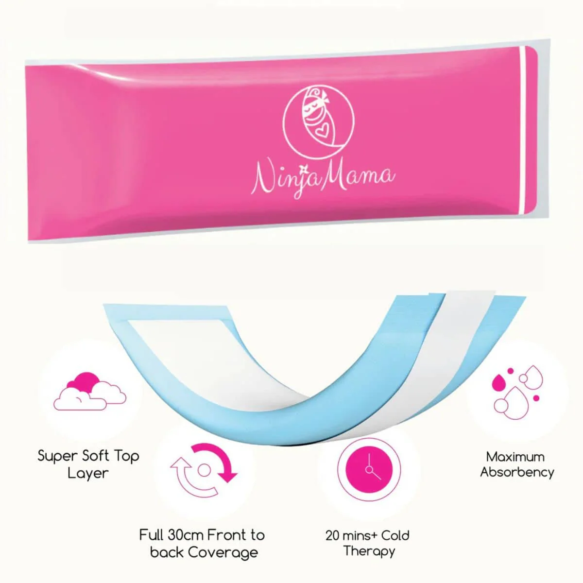 Ninja Mama Instant Perineal Ice Packs - Image 4