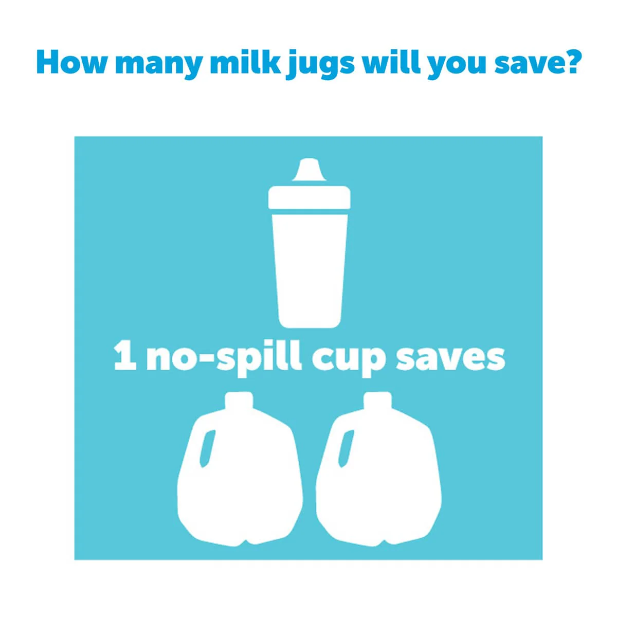 Re-Play Recycled No-Spill Sippy Cup - Image 3