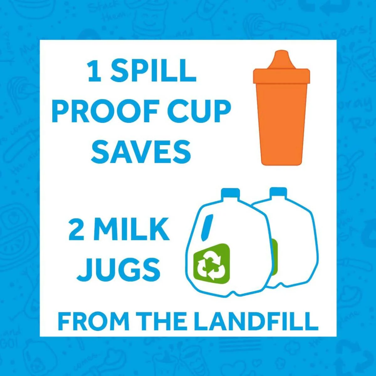 Re-Play Recycled No-Spill Sippy Cup - Image 7